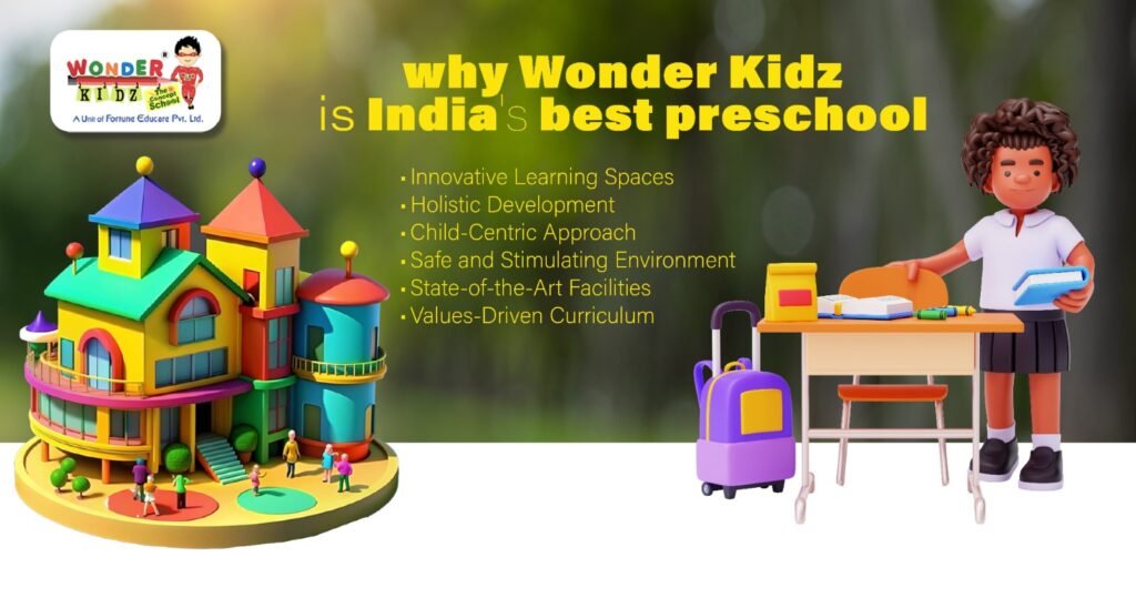 Best preschool franchise in india